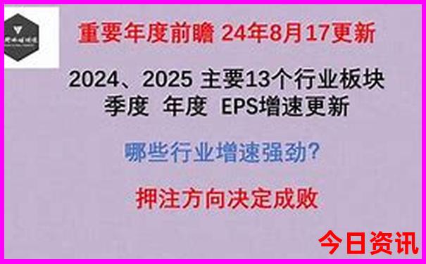 印尼日惹十大必去景点